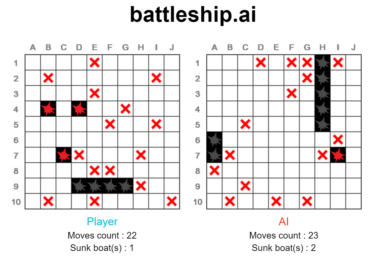 Battleship AI thumbnail